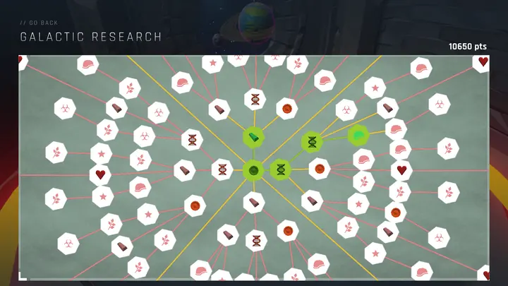 The conquest tree, between two campaigns.